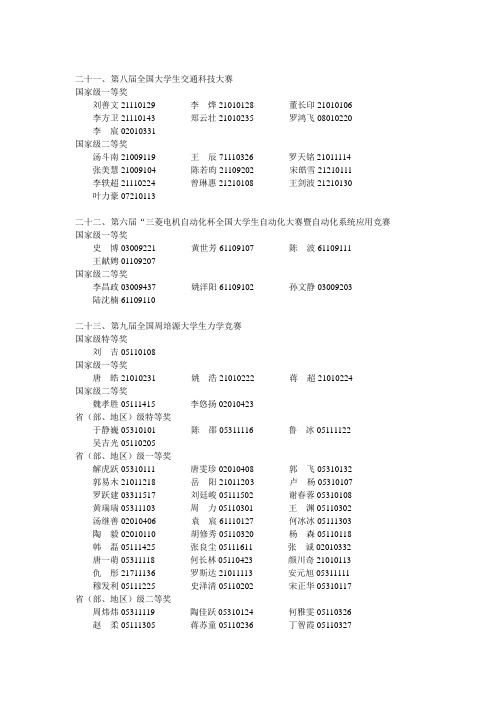 东南大学2012-2013学年本科生各类学科竞赛获奖名单公示