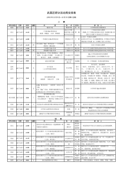 武昌区研训活动周安排表20120215