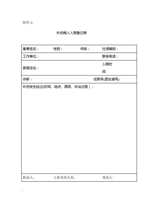 外伤入院登记表