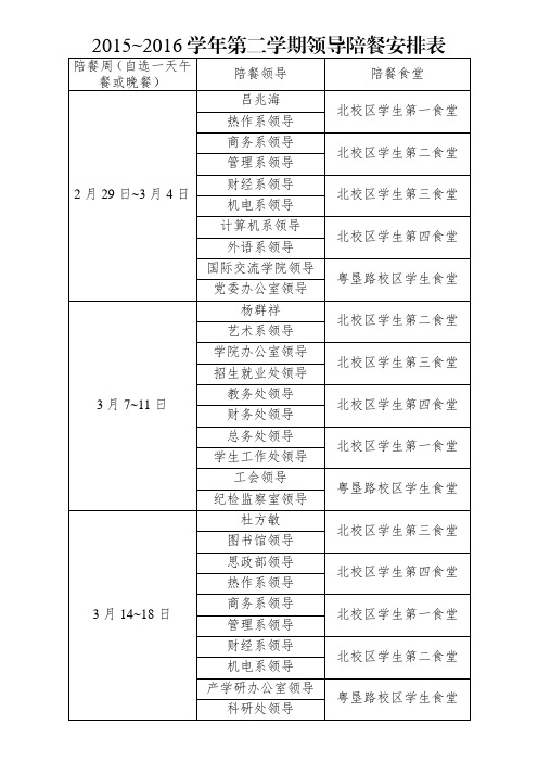 2015~2016学年第二学期领导陪餐安排表