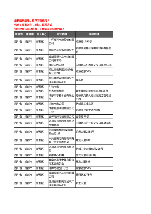 新版四川省成都市新都区电线电缆企业公司商家户名录单联系方式地址大全65家