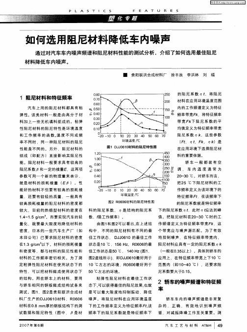 如何选用阻尼材料降低车内噪声