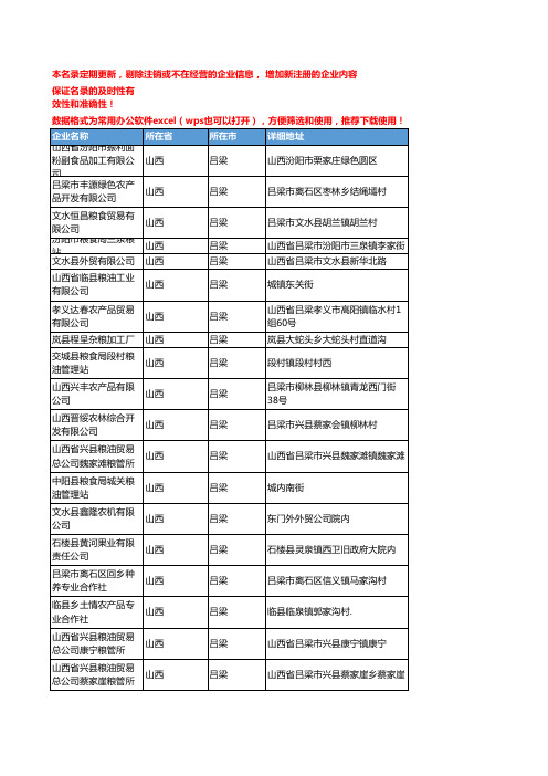 2020新版山西吕梁粮食企业公司名录名单黄页联系方式大全78家