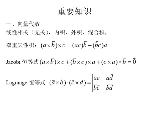 解析几何竞赛辅导