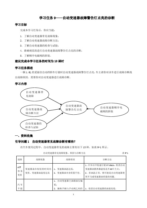 学习任务9——自动变速器故障警告灯点亮的诊断9