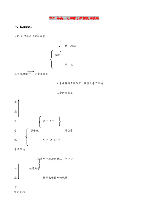 2021年高三化学原子结构复习学案