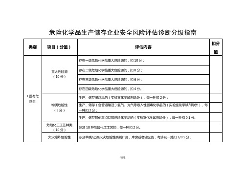 危险化学品生产储存企业安全风险评估诊断分级指南