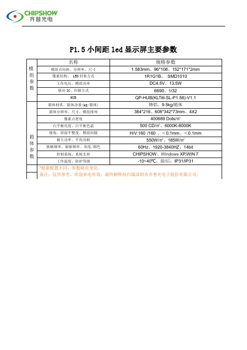 P1.5小间距led显示屏技术参数