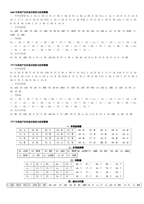 2003-2011年房地产估价师《制度与政策》试题答案