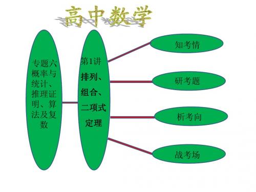 高中数学高考数学学习资料：专题6 第1讲 排列、组合、二项式定理