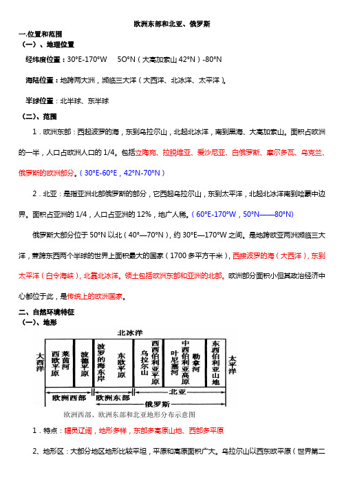 欧洲东部和北亚