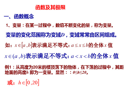 数学知识-函数极限及导数、微积分