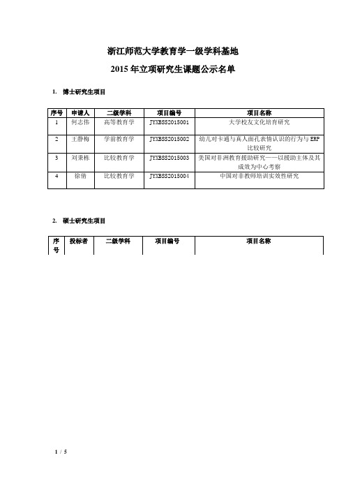 研究生创新立项课题-人文社科重点研究基地-浙江师范大学