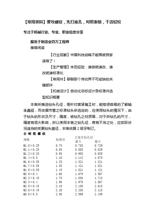 【常用资料】要攻螺纹，先打底孔，对照表格，干活轻松