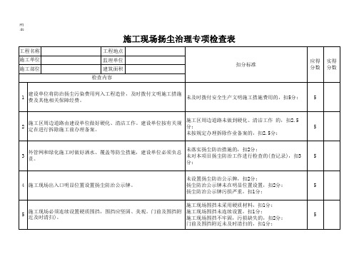 施工现场扬尘治理专项检查表(附表3张)