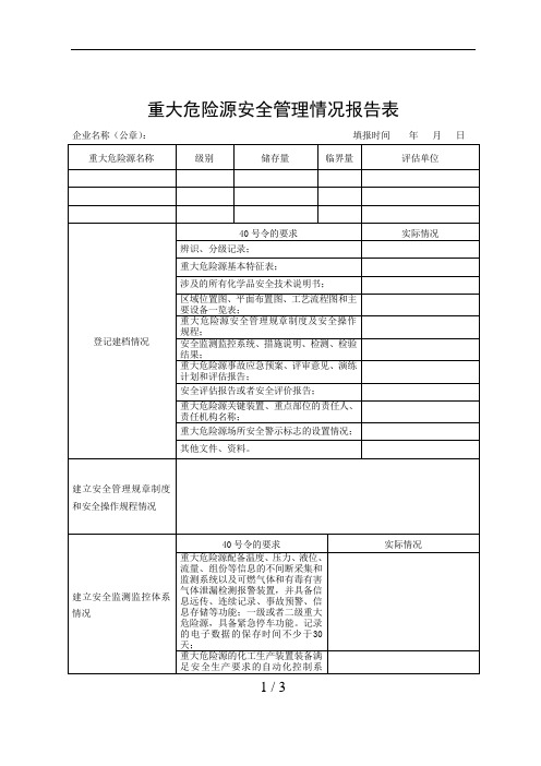 重大危险源安全管理情况报告表