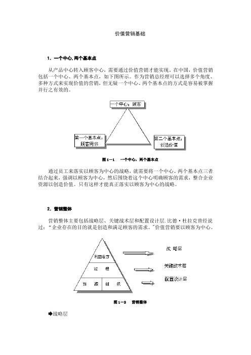 以客户为中心的价值营销策略