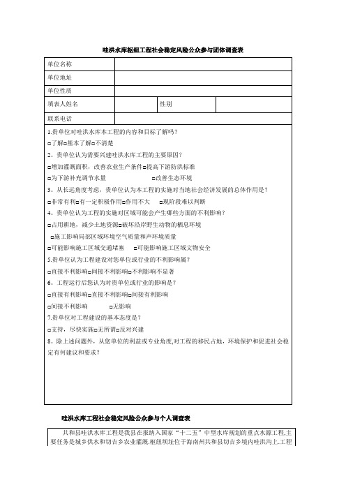 哇洪水库枢纽工程社会稳定风险公众参与团体调查表