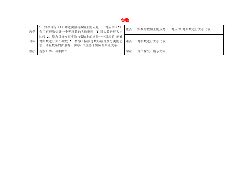 八年级数学上册14.3实数教案2(新版)冀教版