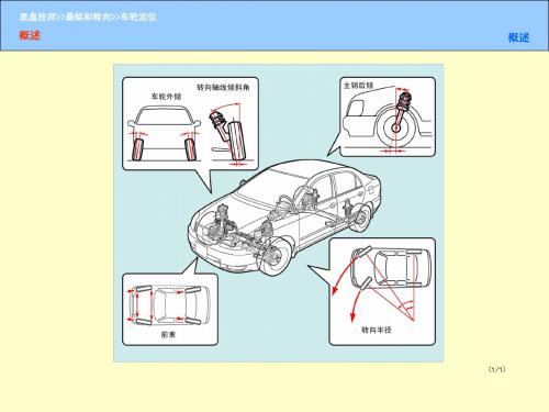 车轮定位