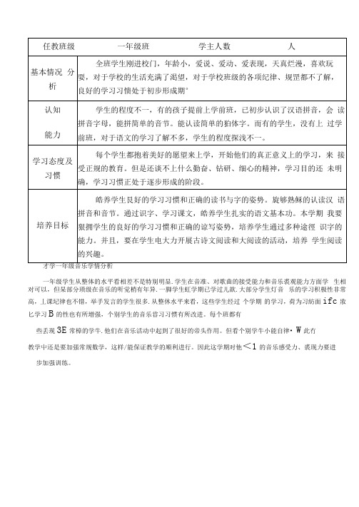 音乐学情分析