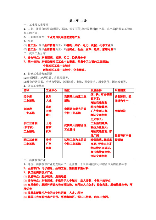 4.3工业知识点总结-2023-2024学年八年级地理上学期人教版