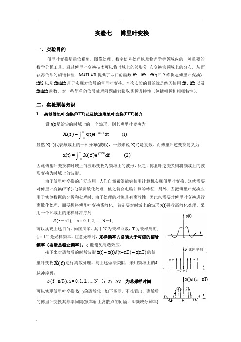 MATLAB实验傅里叶分析