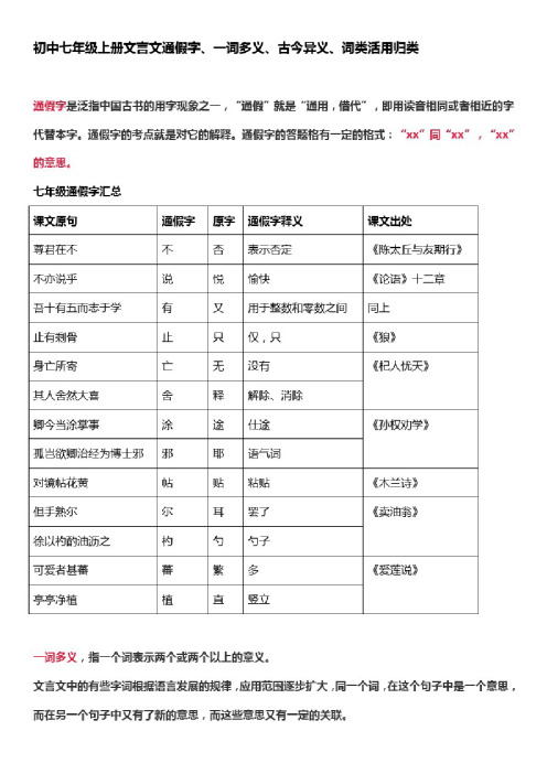 初中七年级上册文言文通假字、一词多义、古今异义、词类活用归类