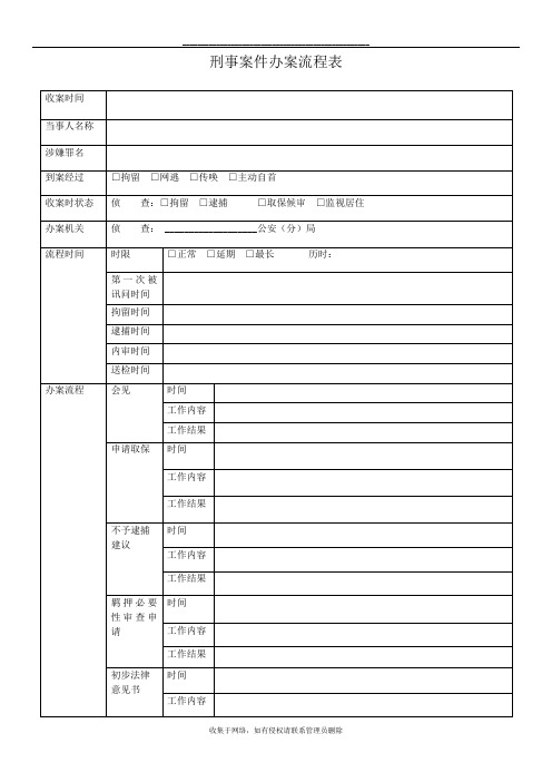 最新刑事案件办案流程表