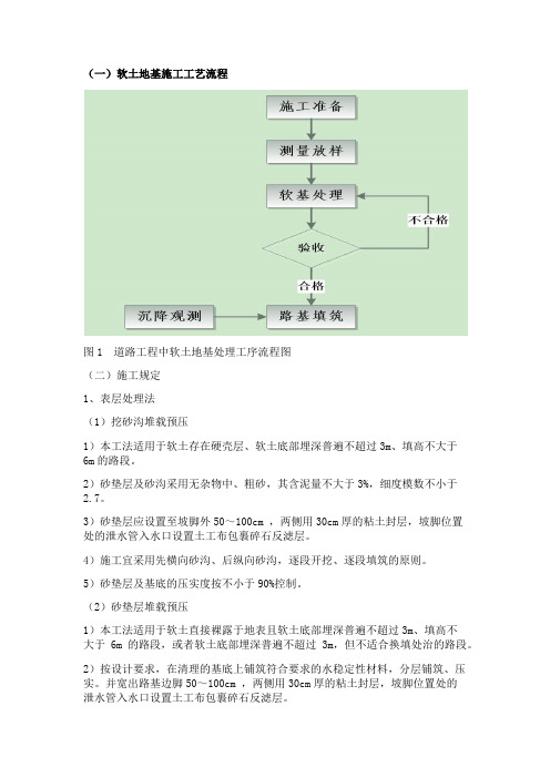 道路软土地基的处理施工工艺