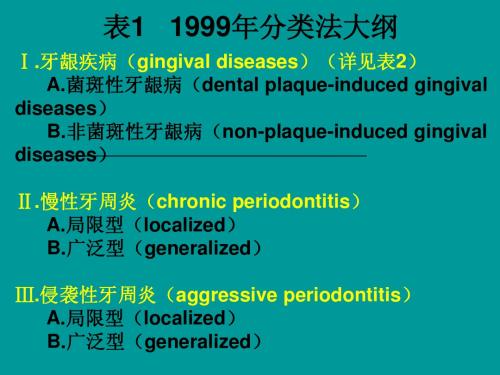 牙_周_病_学_第四版_2