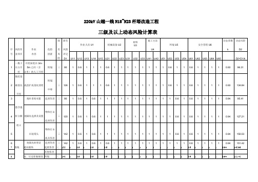 输电线路工程三级及以上动态风险计算书-2