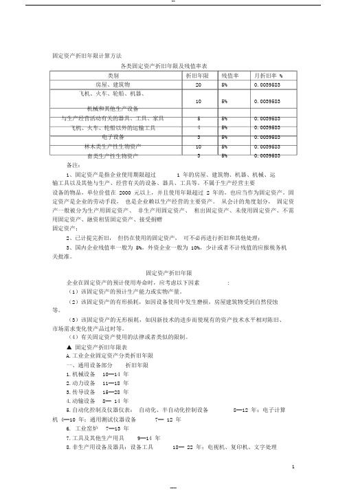 各类固定资产折旧年限及残值率表