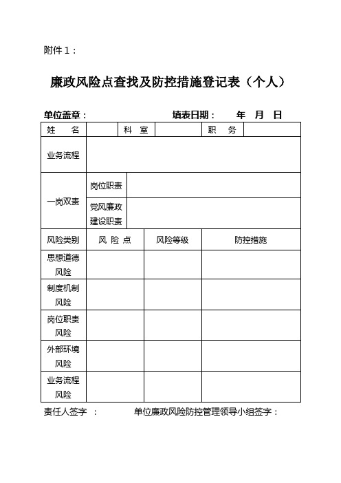 廉政风险点查找及防控措施登记表(样表)