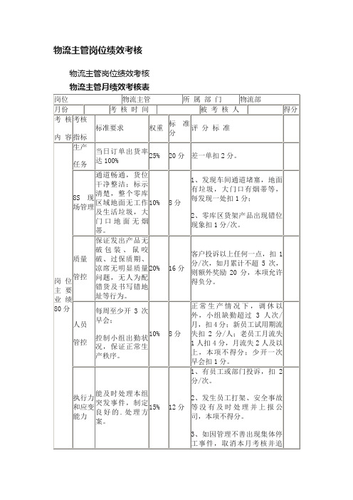 物流主管岗位绩效考核