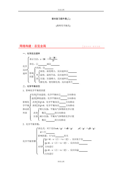 【优化课堂】高二化学人教版选修四学案：章末复习提升课(二)