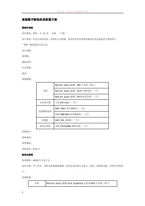 家庭影院六种配置方案