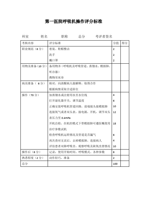 呼吸机操作评分标准