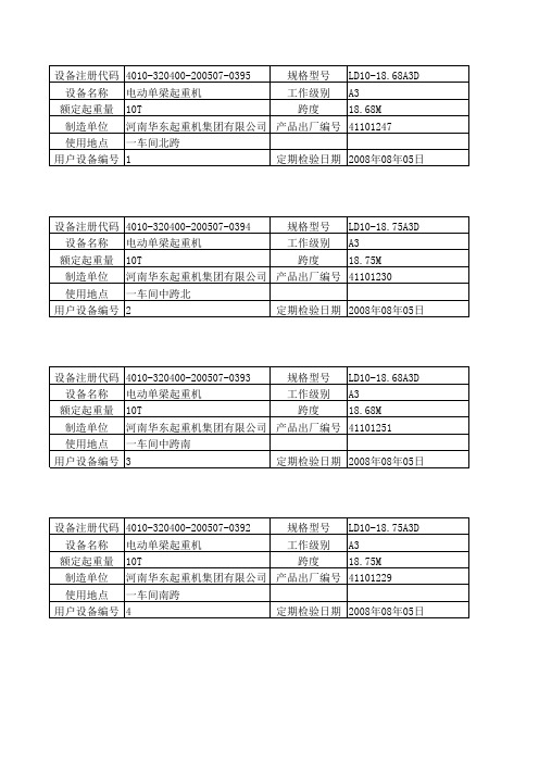 行车年检报告