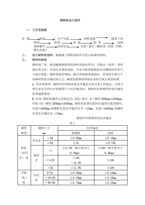 钢网架加工制作施工工艺