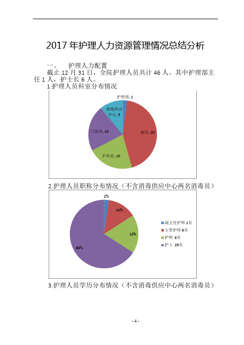 2017年护理人力资源管理情况总结分析