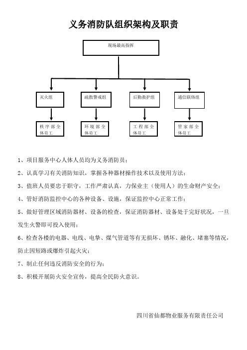 义务消防队组织架构及职责