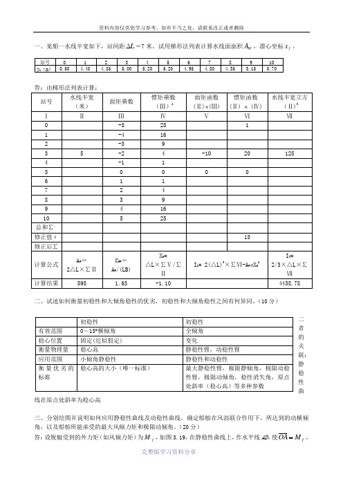 船舶静力学大题汇总