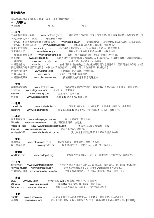 国际贸易网络营销常用网址搜集