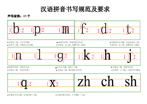 拼音书写格式(四线三格及笔顺)+拼音田字格