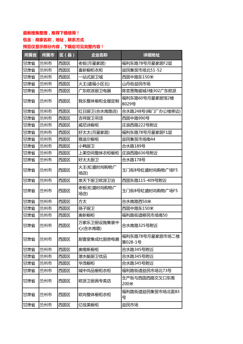 新版甘肃省兰州市西固区橱柜企业公司商家户名录单联系方式地址大全34家