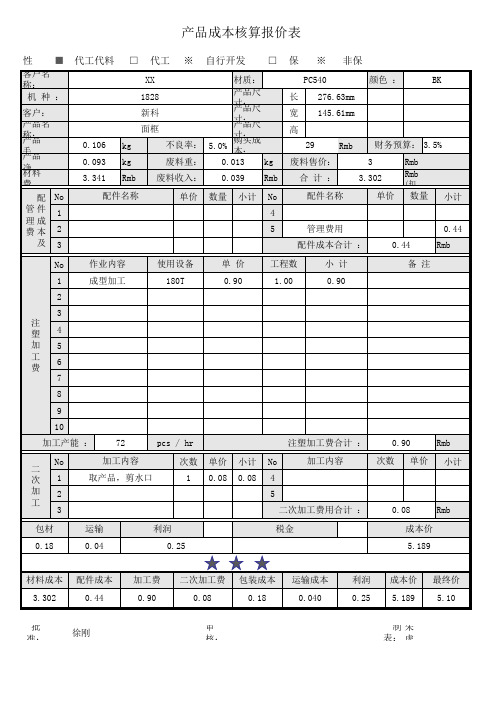 生产成本核算Excel模板(1)