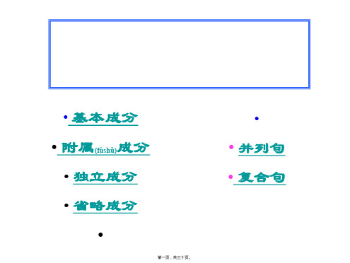 简单句、并列句、复杂句