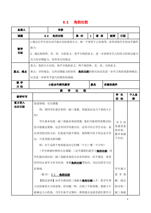 2018_2019学年七年级数学下册第8章角8.2角的比较教案新版青岛版20190814216
