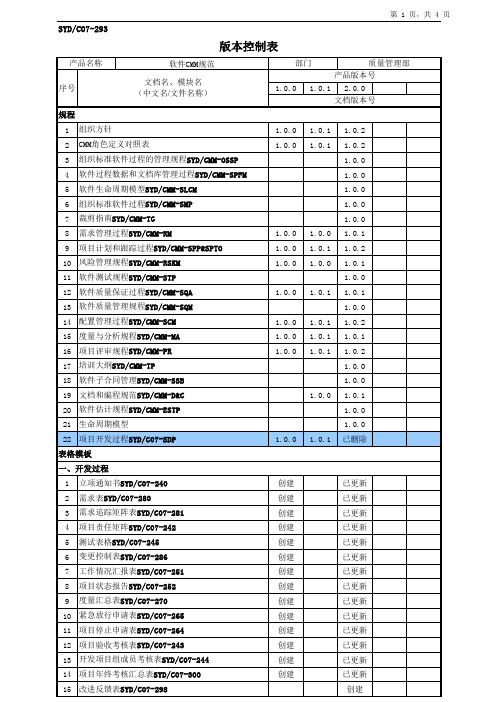 版本控制表_规范